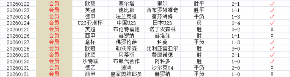 lol 赛事直播-转折点费耶诺德内部沟通，英超清晨攻防权衡，压力陡增，轮换策略成焦点的简单介绍